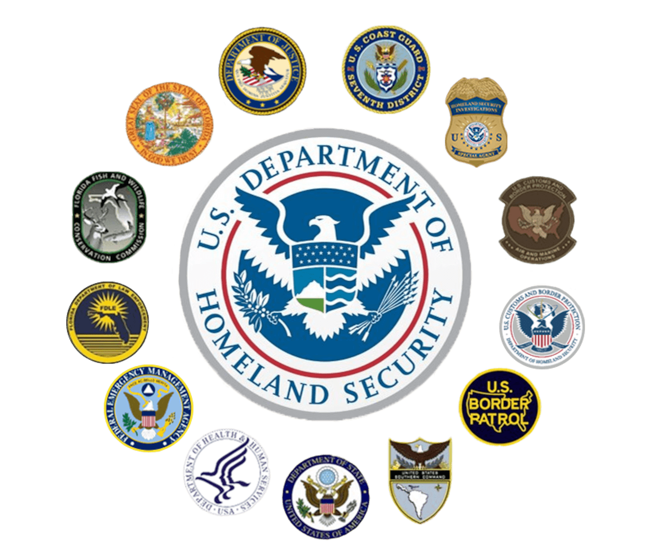 Layoff Notices Sent to Homeland Security, Treasury and HHS Employees