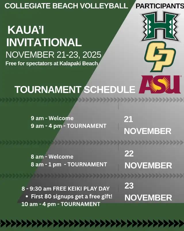 University of Hawai‘i Hosts Kaua‘i Invitational at Kalapaki Beach