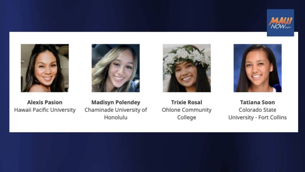 Hawai‘i State Federal Credit Union Offers Scholarships Up to $5,000