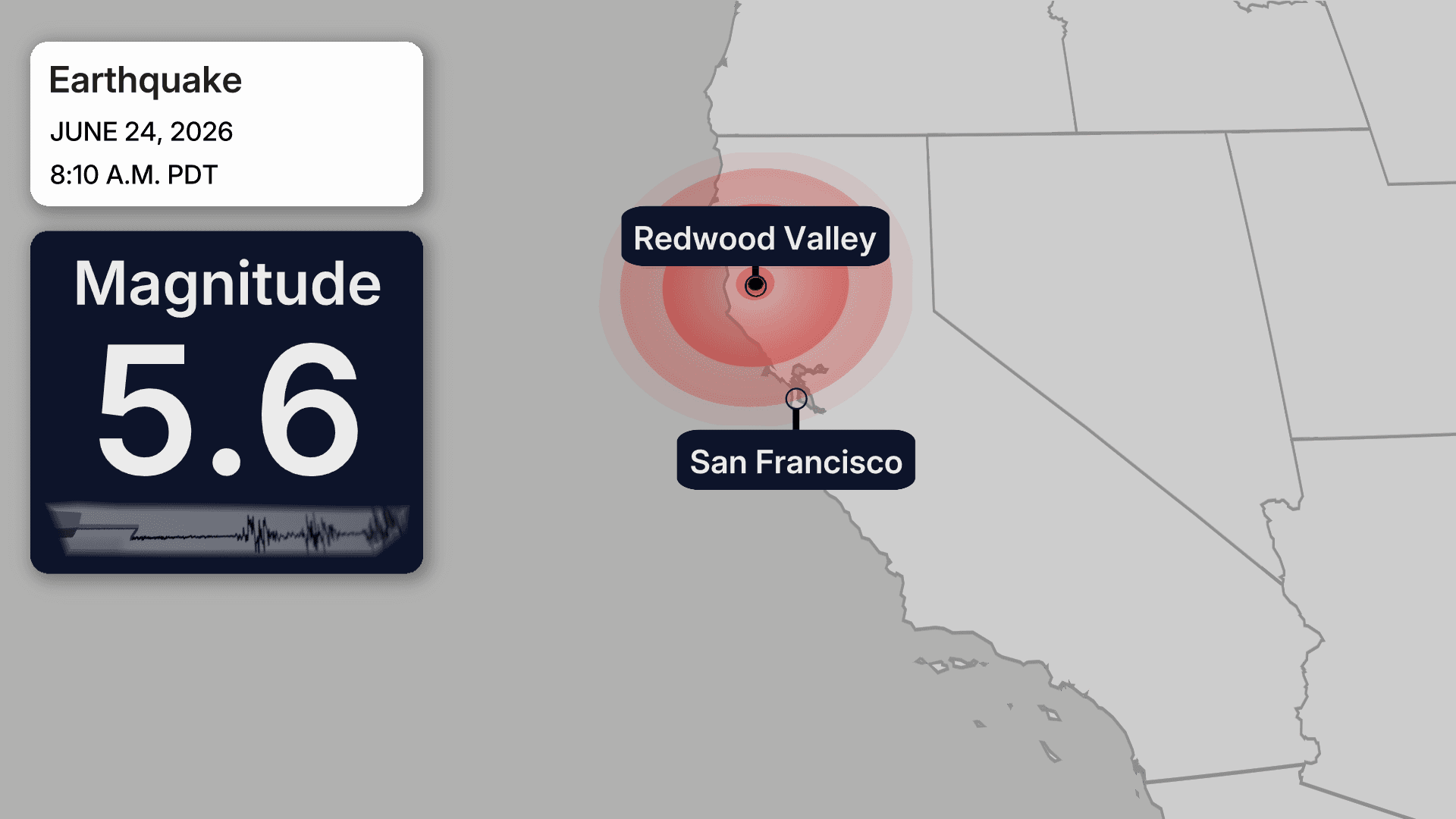 Could ShakeAlert get better after Humboldt’s earthquake alert?