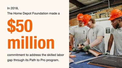 Survey Finds Skilled Labor Shortage Slows Disaster Rebuilds; Home Depot Expands Training