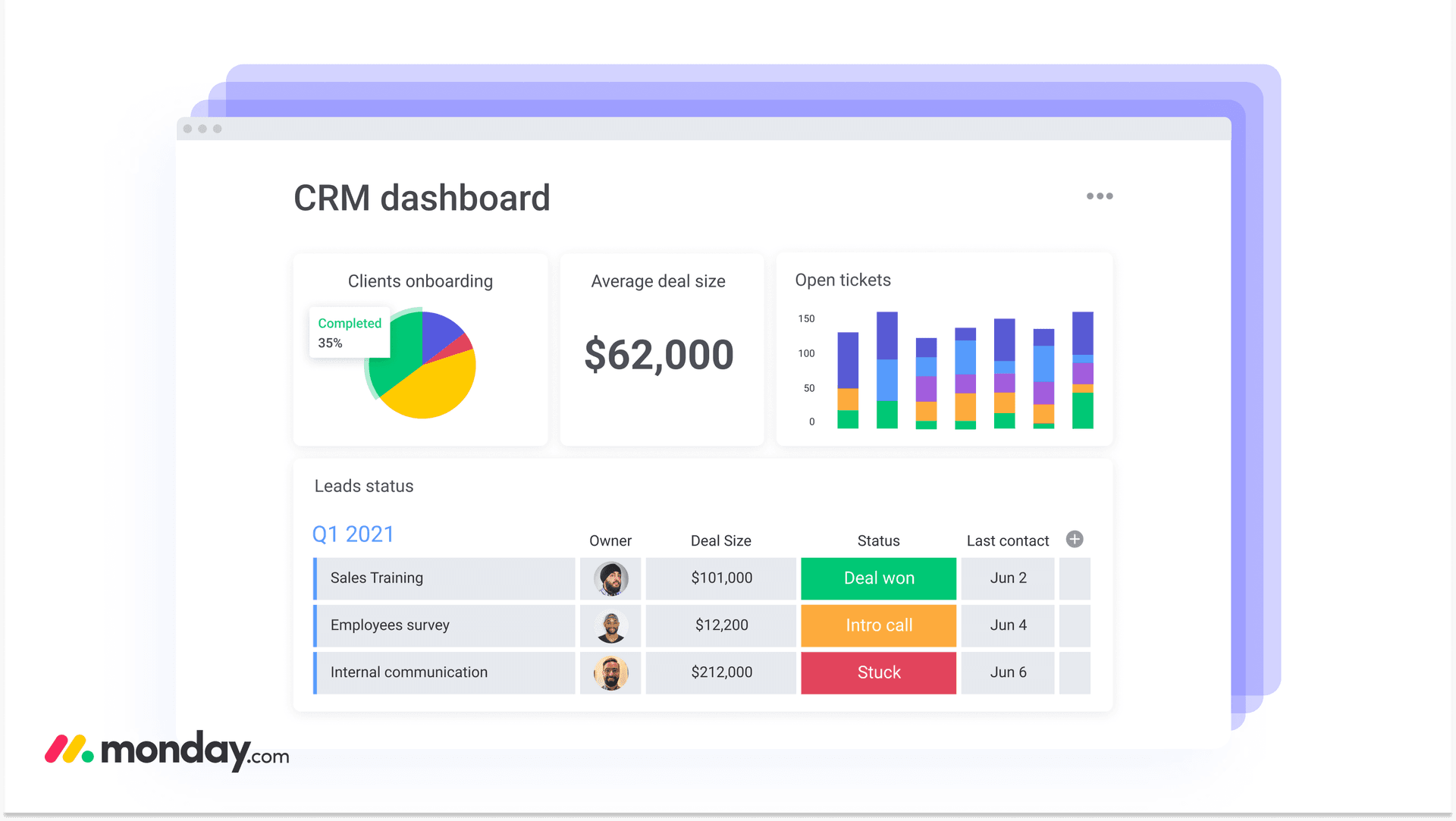 Monday.com frames CRM operations as the engine of revenue growth
