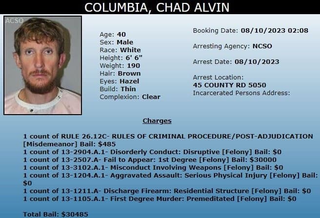 Man Arrested in Apache County on Attempted Murder and Domestic Violence Charges