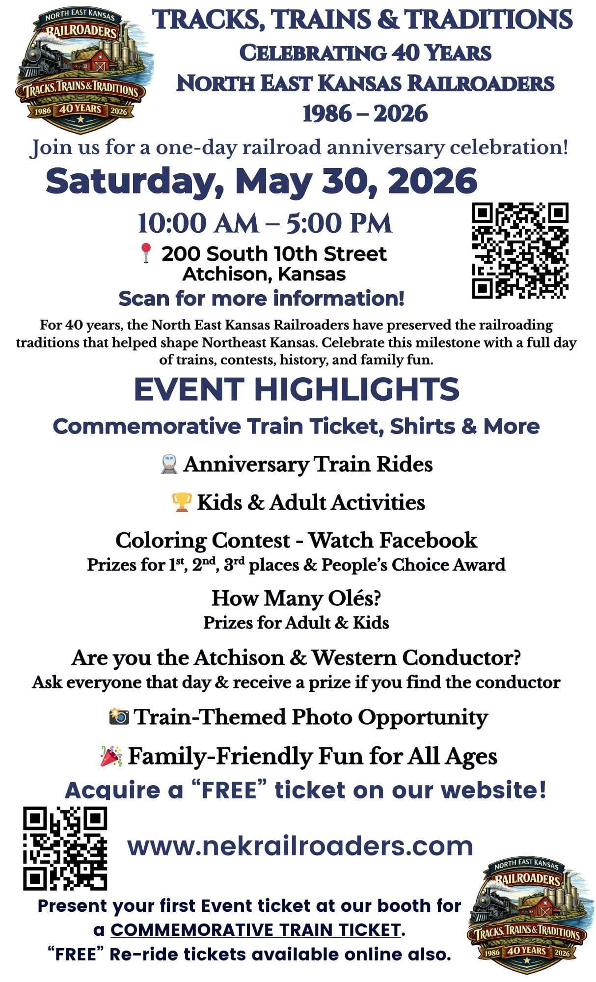 Atchison train club marks 40 years with family celebration