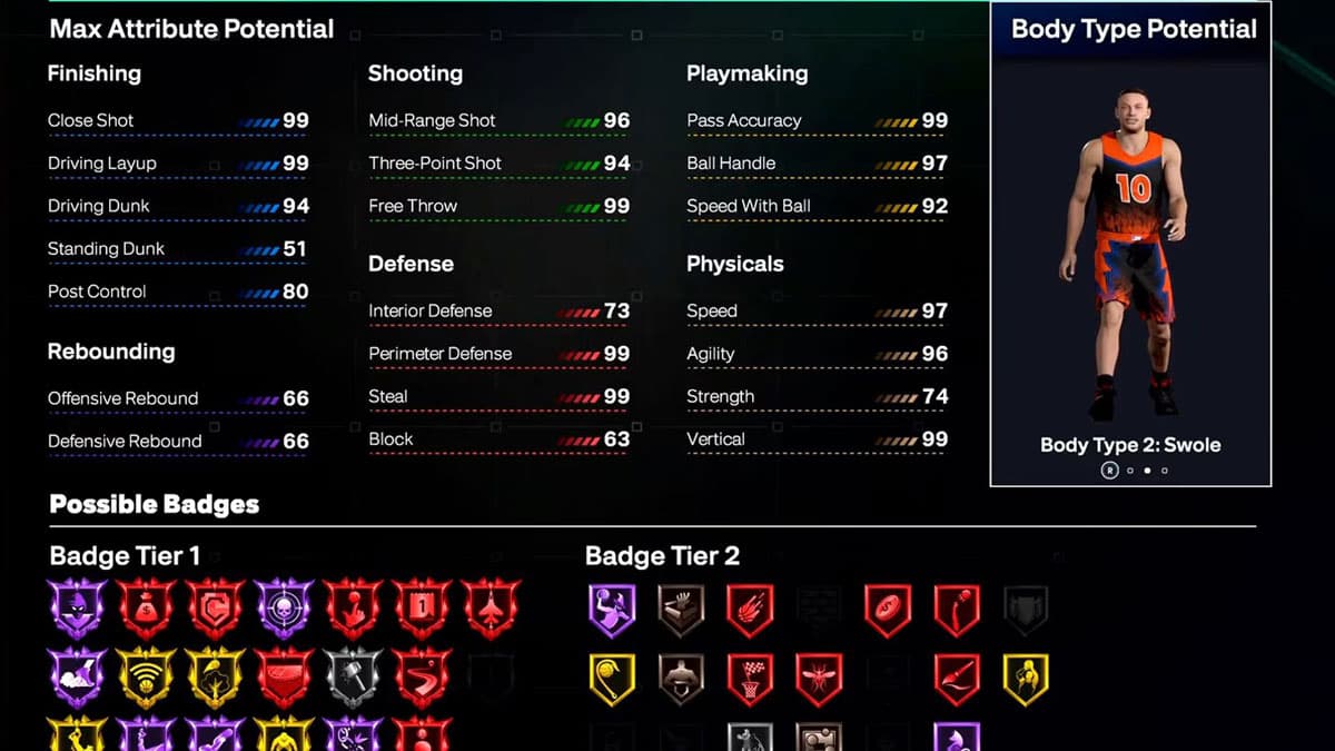 Best MyPLAYER Builds and Badge Advice for Every Position in NBA 2K24-2K26