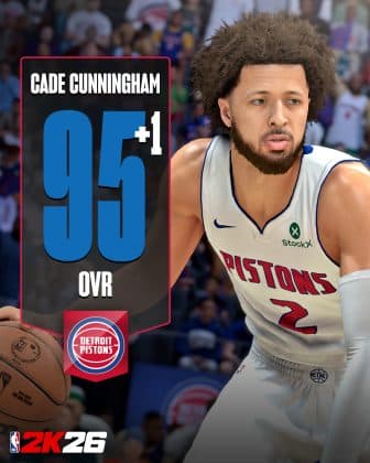 Cade Cunningham Rises to 95 as Multiple Movers Shake NBA 2K26 Ratings