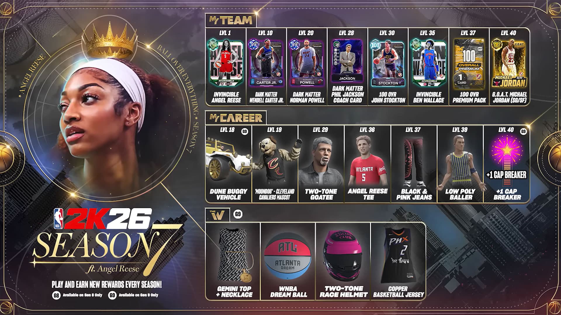 NBA 2KW breaks down every NBA 2K26 Season 7 reward by level