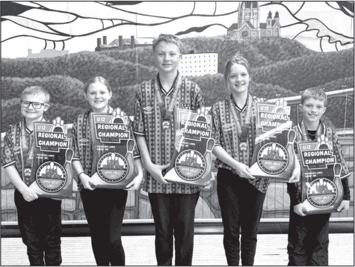 Silver Bay youth bowlers win regional title, advance to nationals