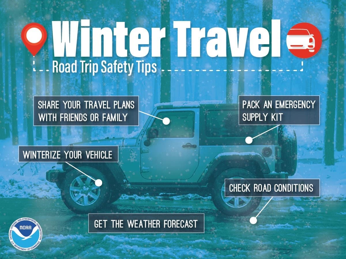 Winter Travel Safety, Road Preparations Urged for Menominee County