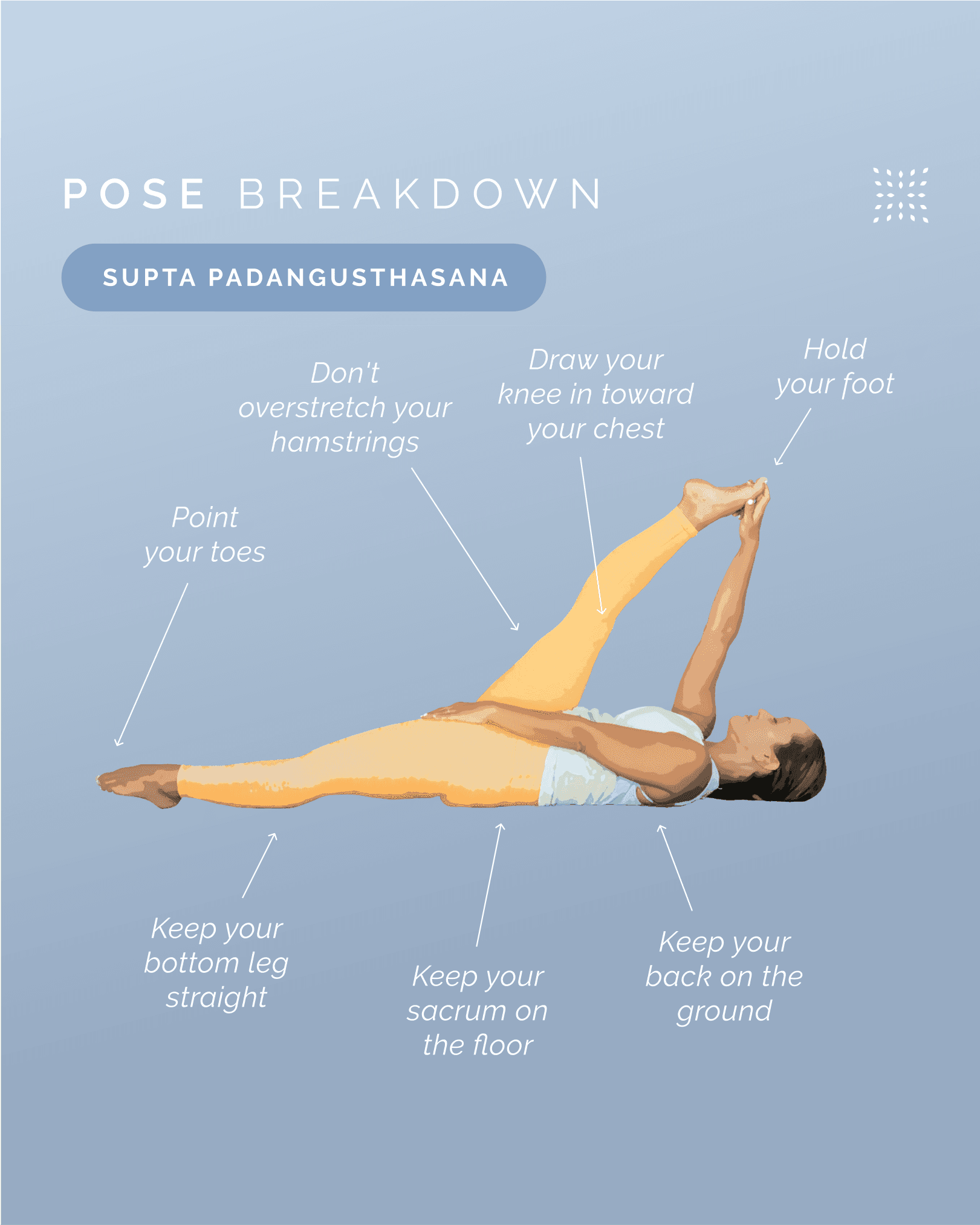 New guide emphasizes breath-led approach to reclining big toe pose