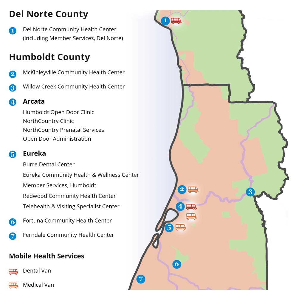 Local Job Board Lists Multiple Open Door Health Center Roles
