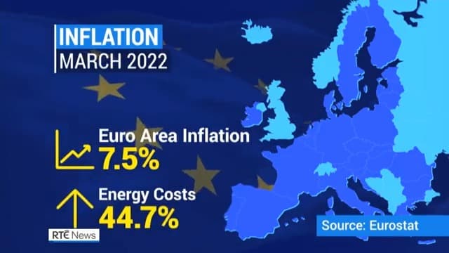 Euro Zone Inflation Hits Fastest Pace Since 2022, Energy Costs Surge