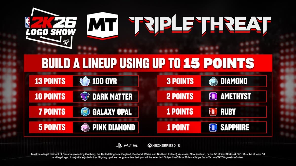 LeHamsa Leads Logo Show in MyTEAM as Locker Code Drops Enabled