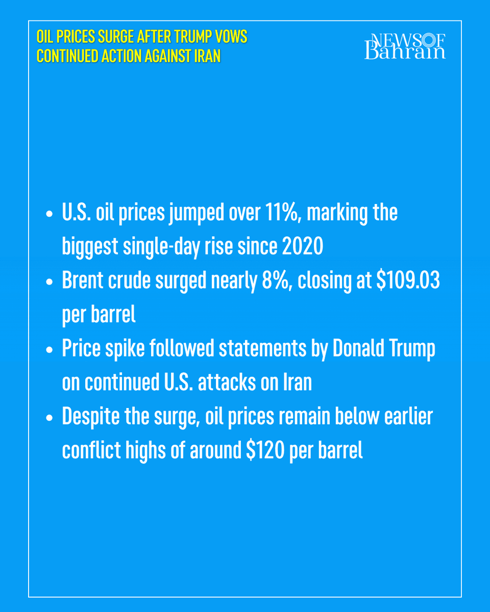 Oil Prices Surge to Six-Year High as Iran Conflict Disrupts Global Supply
