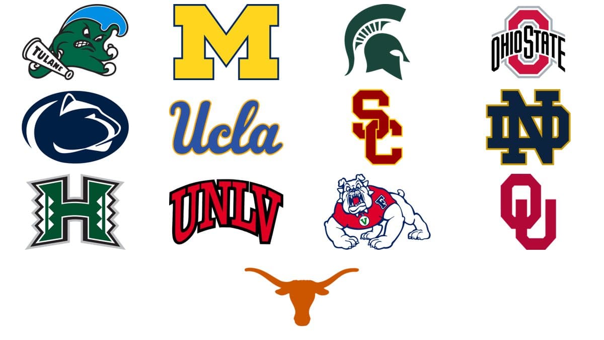 13 FBS programs skip FCS opponents in 2026 schedule shift