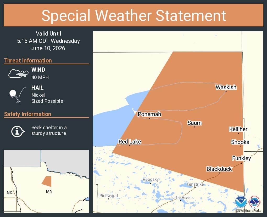 Severe thunderstorms threaten Red Lake, Blackduck with hail, strong winds