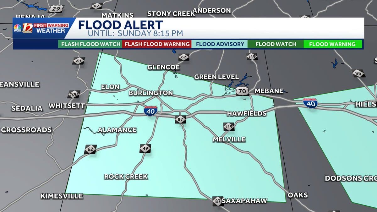 Flood advisory canceled after heavy rain threatens Alamance County roads