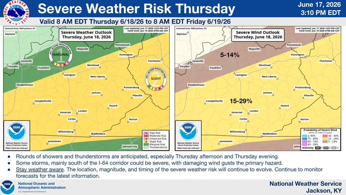 Storms could bring damaging winds, flooding to Perry County overnight