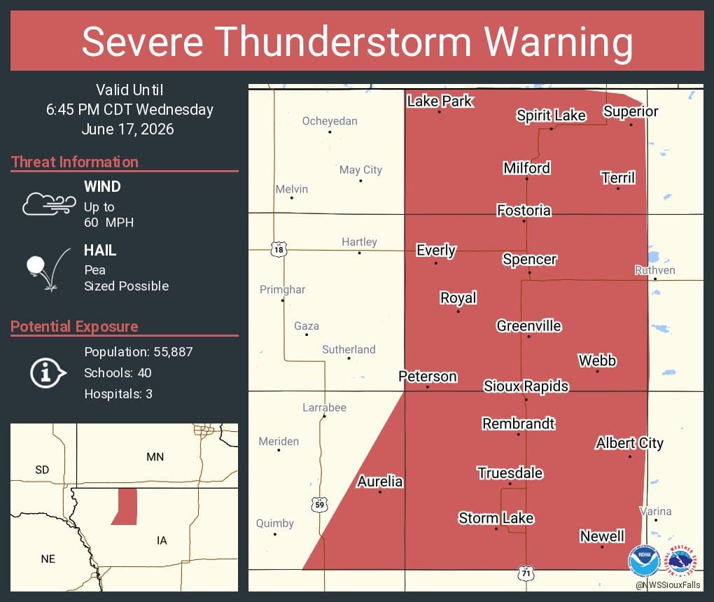 Derecho brings 75 mph winds, severe warnings near Storm Lake