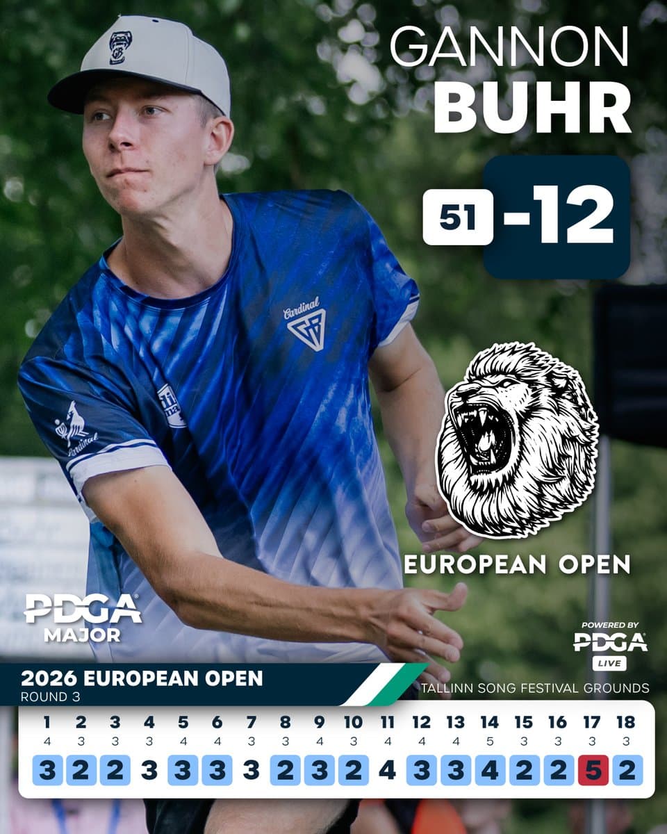 Buhr ties course record, leads European Open by nine strokes