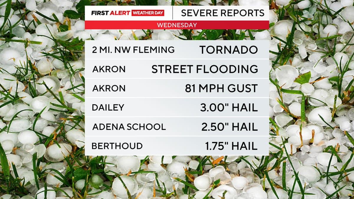 Tornado touches down near Fleming, brings baseball-size hail to Logan County