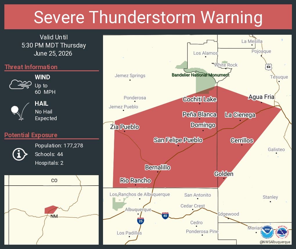 Severe thunderstorms bring 70 mph winds, dust to Rio Rancho area