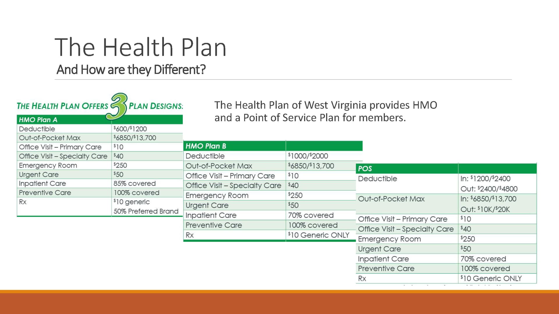 Dollar General employees urged to prepare for 2026 health-care cost changes