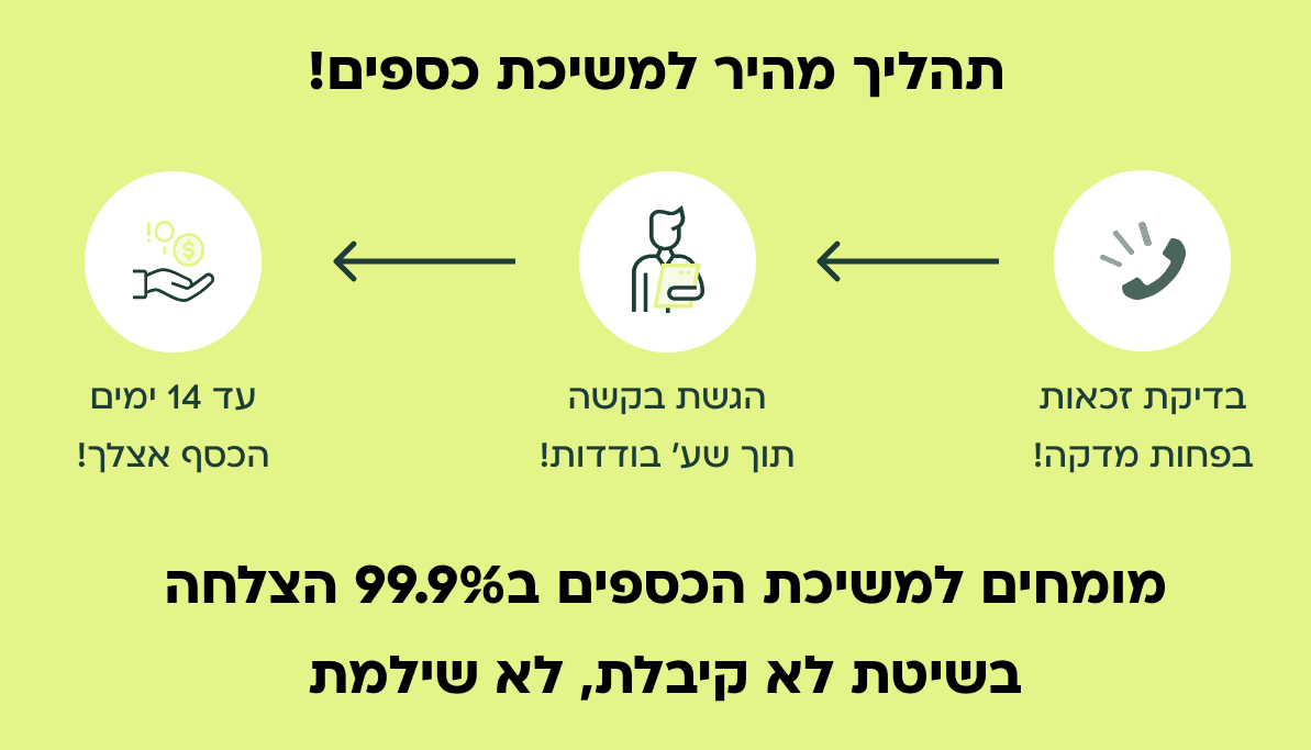 משיכת כספי פנסיה לפני גיל פרישה: מה המס שתשלם?