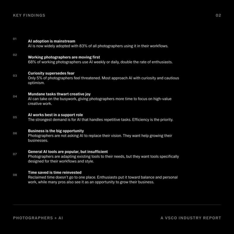 VSCO survey finds 83 percent of photographers already use AI workflows
