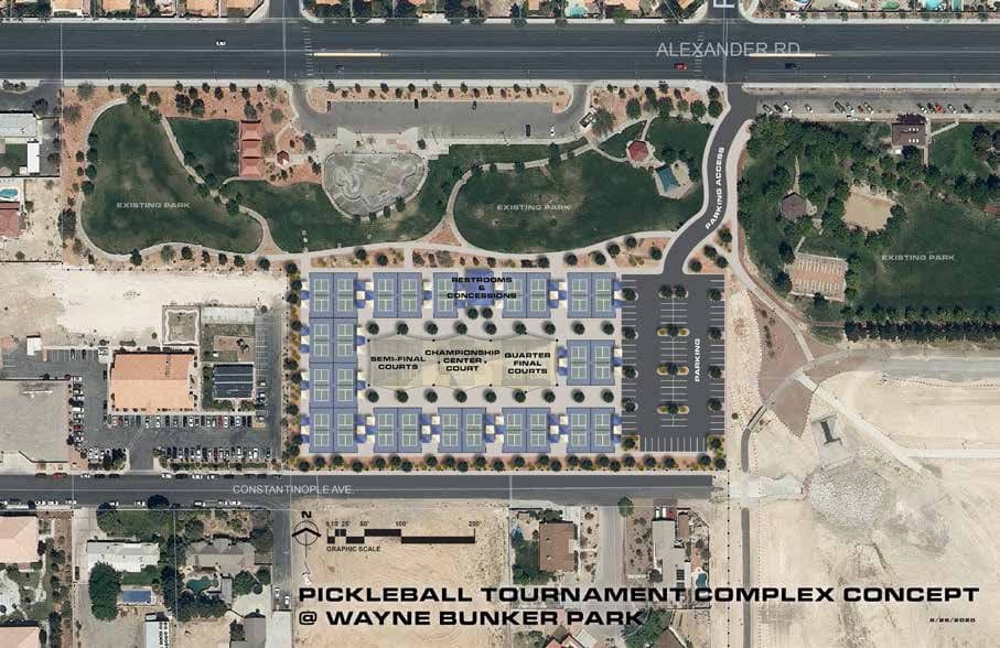 Las Vegas Breaks Ground on 24-Court Regional Pickleball Complex
