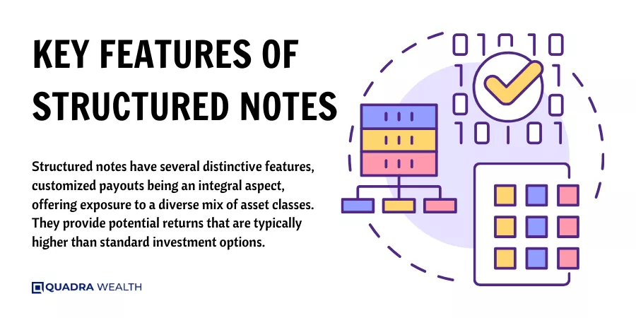 Goldman Sachs Files SPX-Linked Note Prospectus With Jan. 14, 2026 Early Payment