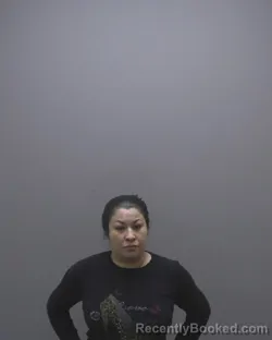 RecentlyBooked Posts Updated Alamance County Arrests, Mugshots and Charges