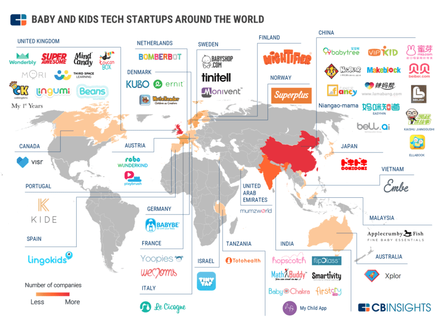 Seedtable Names 11 Baby Technology Startups to Watch in 2026