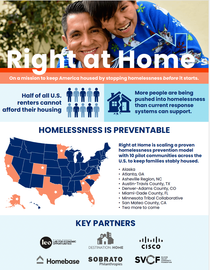Asheville-Buncombe Continuum of Care Receives $5 Million to Prevent Homelessness