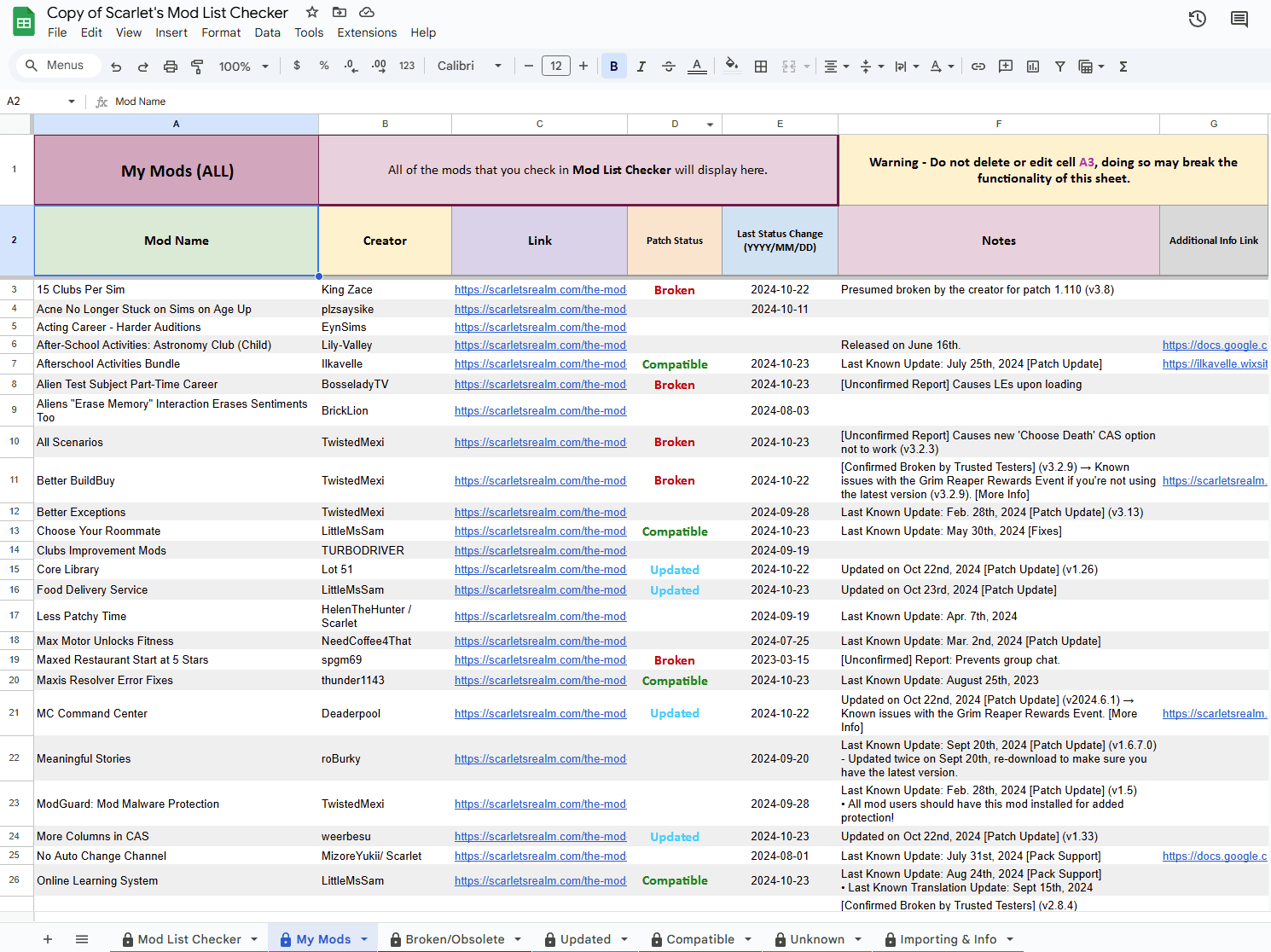 Scarlet's Realm Launches Mod List Guide With New Compatibility Tools for Patch 1.122
