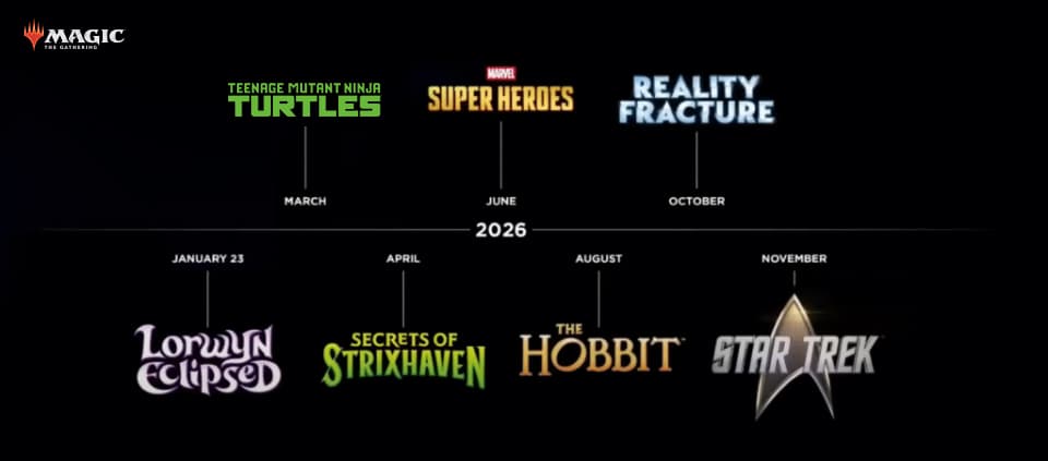 Every Major Magic 2026 Set and Commander Release Date Revealed