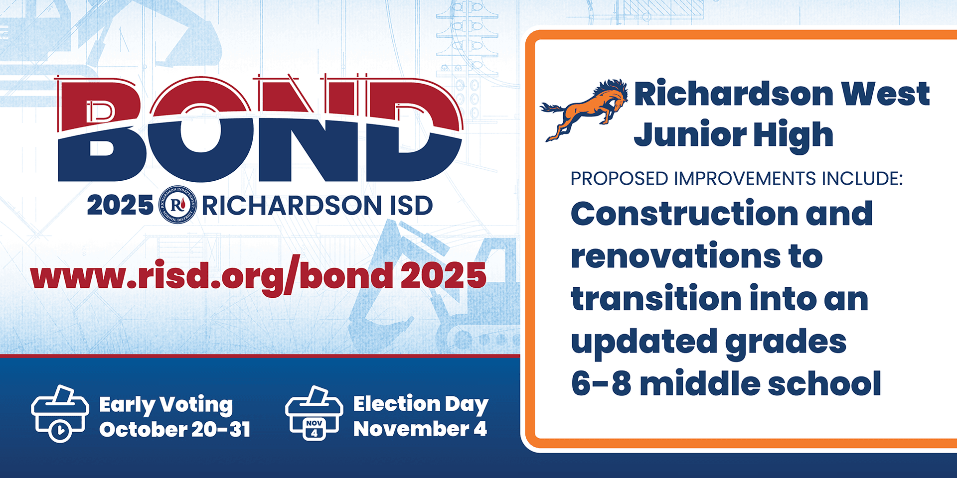 City Plan Commission Recommends Zoning for $119M Richardson West Rebuild