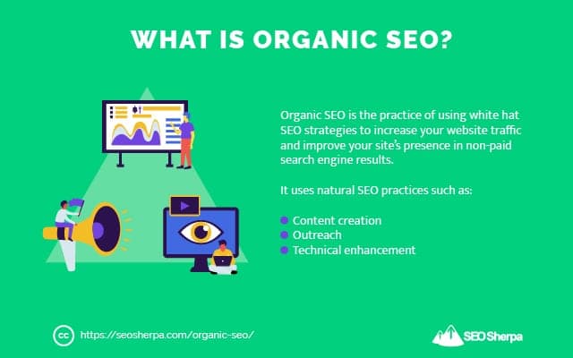 SEO Teams Urged to Link Organic Search Directly to Revenue, Not Rankings