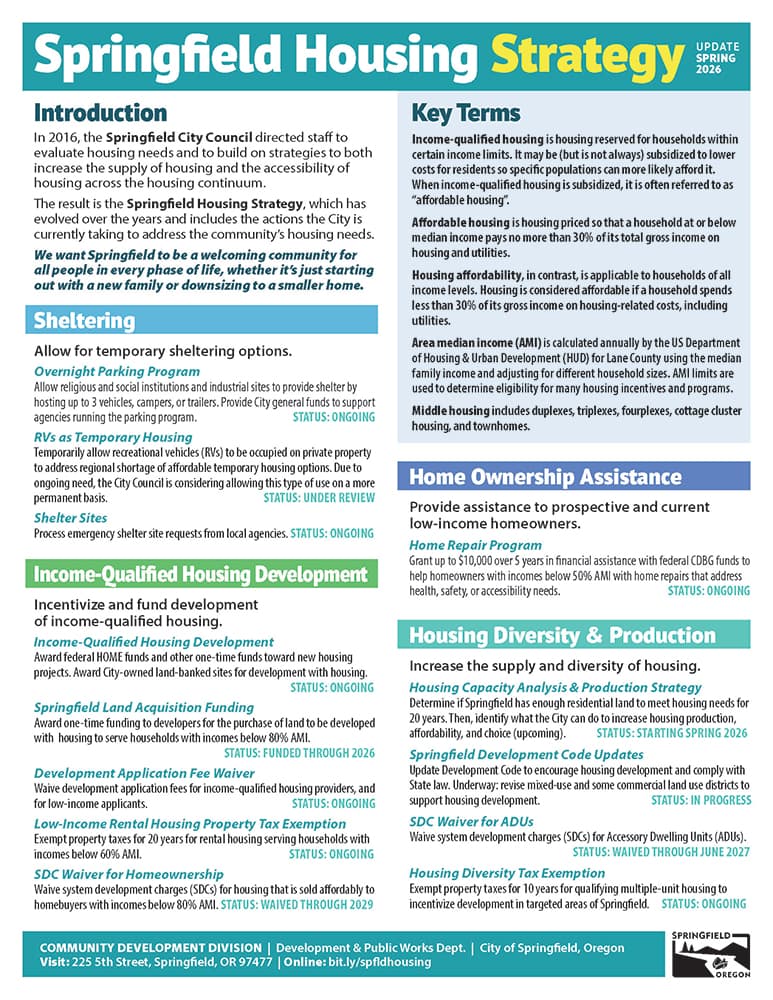 Springfield Council Reviews Advisory Board Candidates, Tackles State Housing Planning Rules