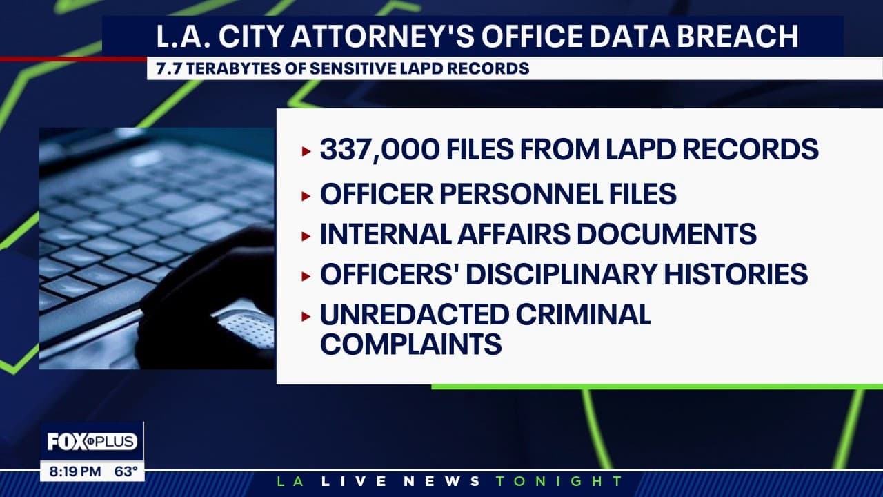 LAPD cyber breach exposes 337,000 case files, alarms victims and investigators