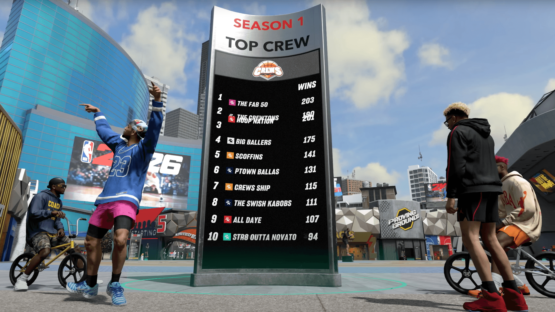 Why Cheating Won't Die in NBA 2K and Sports Games