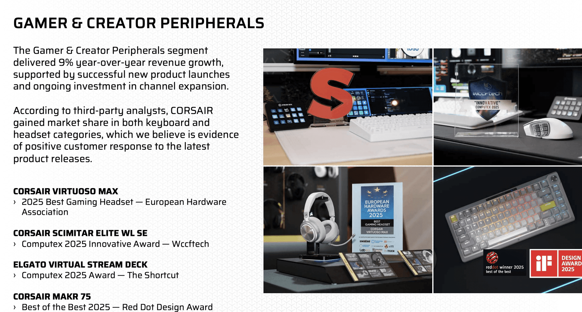 Corsair CFO to Present at Macquarie Capital Bright Ideas Conference March 18