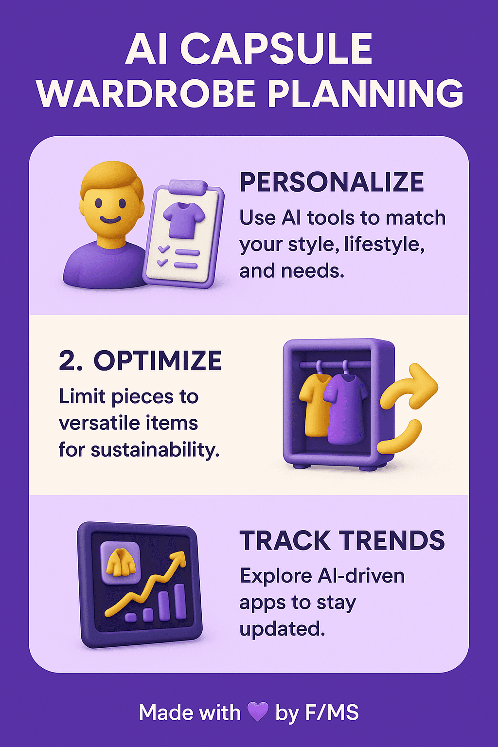 AI and Machine Learning Are Redefining the Classic Capsule Wardrobe Concept