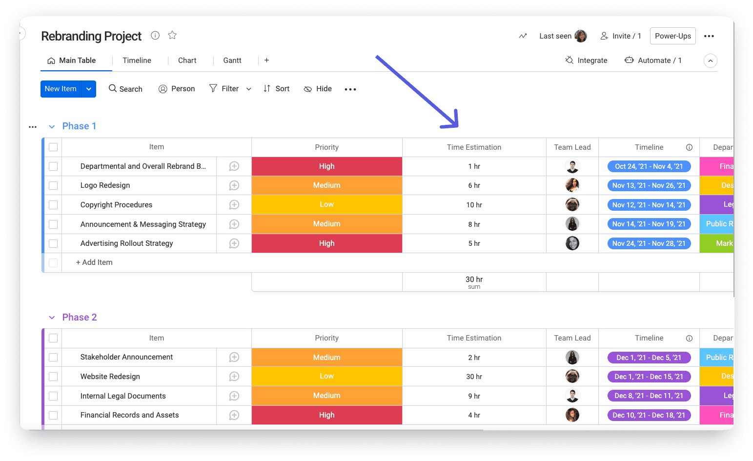 monday.com urges teams to leave buffer time in resource planning