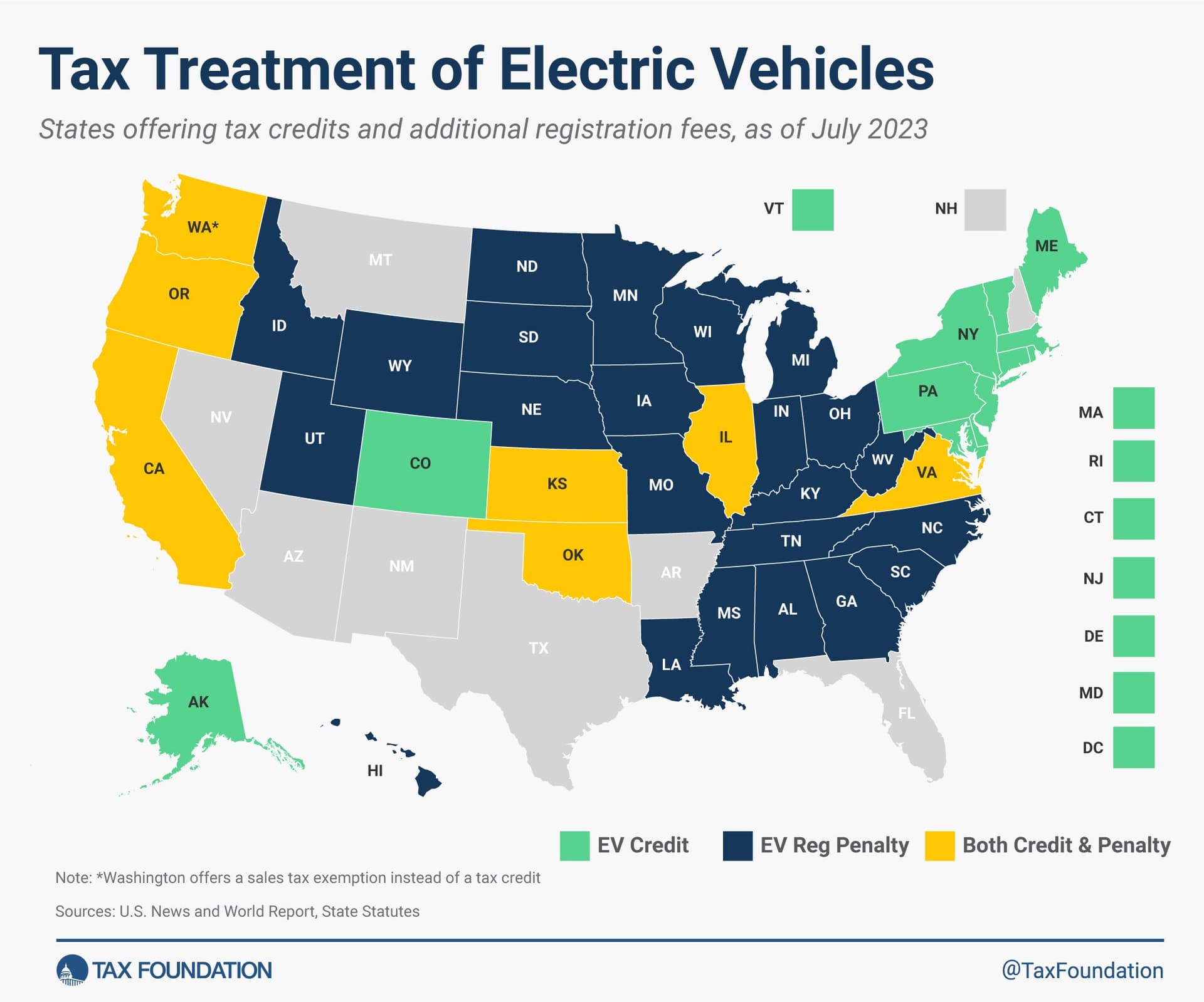 Wake County Drivers Weigh Switching to Electric and Hybrid Cars