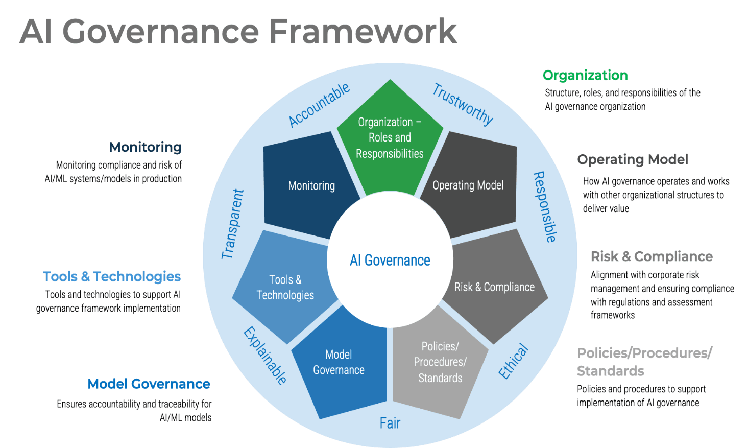 Italy Ends Antitrust Probe After DeepSeek Agrees to Hallucination Warnings