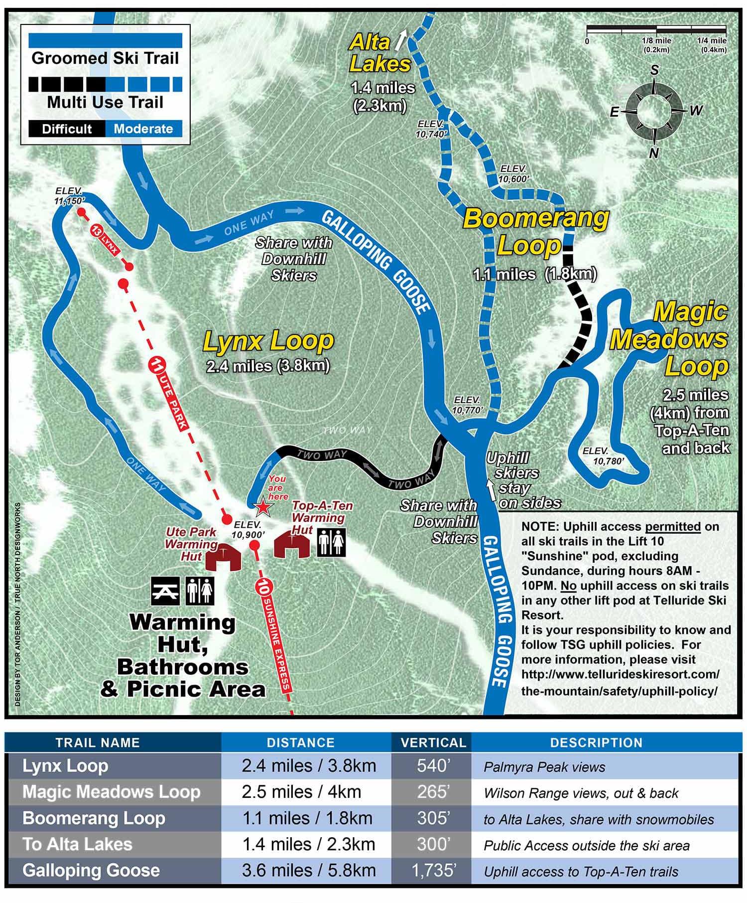 Telluride’s 2026 trail map warns hikers about steep, high-altitude terrain
