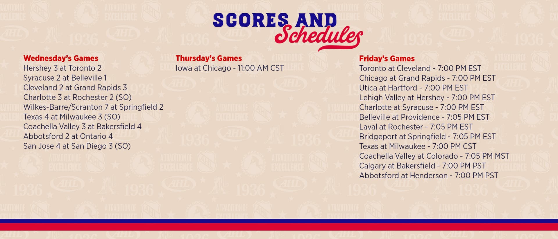 AHL lays out Calder Cup playoff seed scenarios, qualification rules