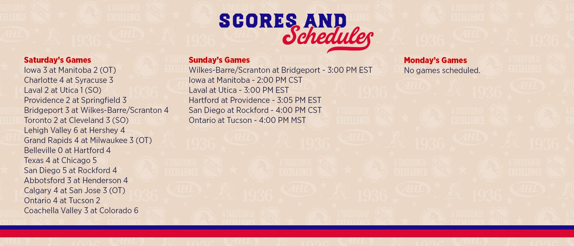 AHL Feb. 19-22 Playoff Update Outlines Scenarios, Teams to Watch