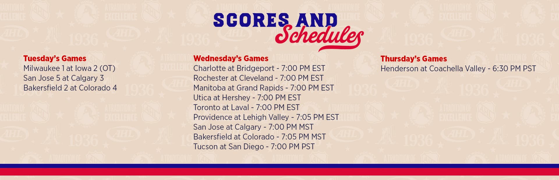 Griffins Continue to Assert Themselves as Calder Cup Favorites